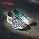 PLUS会员：saucony 索康尼 S20687 男款竞速碳板跑鞋