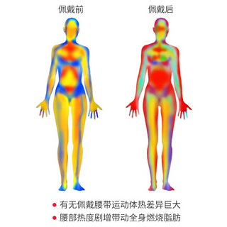 匹克爆汗护腰带燃脂收腹减脂减肥发汗塑腰女暴汗束腰带瘦身运动男 YH60105-黑色