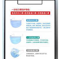 馨卫士 一次性医用外科口罩防护透气轻薄熔喷布三层成人护士秋季