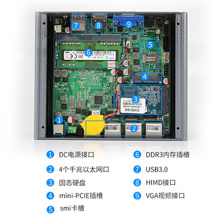 J3455软路由四核微型工控主机迷你电脑无风扇//IKUAI/NAS/Openwrt宽带叠加 无内存 无固态(带电源）