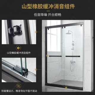 SSWW浪鲸卫浴 淋浴房一字型玻璃隔断 雅黑简约整体淋浴房 双开门定制淋浴房 EB31-Y22 3.2平方 镜光色一字屏淋浴房