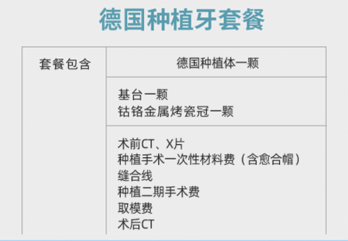 德国进口种植牙套餐 全国通用