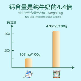 宝宝馋了 无添加淡干金钩海米干货高蛋白送8个月婴儿幼儿辅食食谱