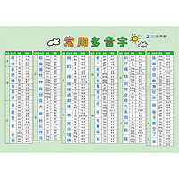 《小学生速记表·常用多音字》