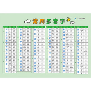 《小学生速记表·常用多音字》