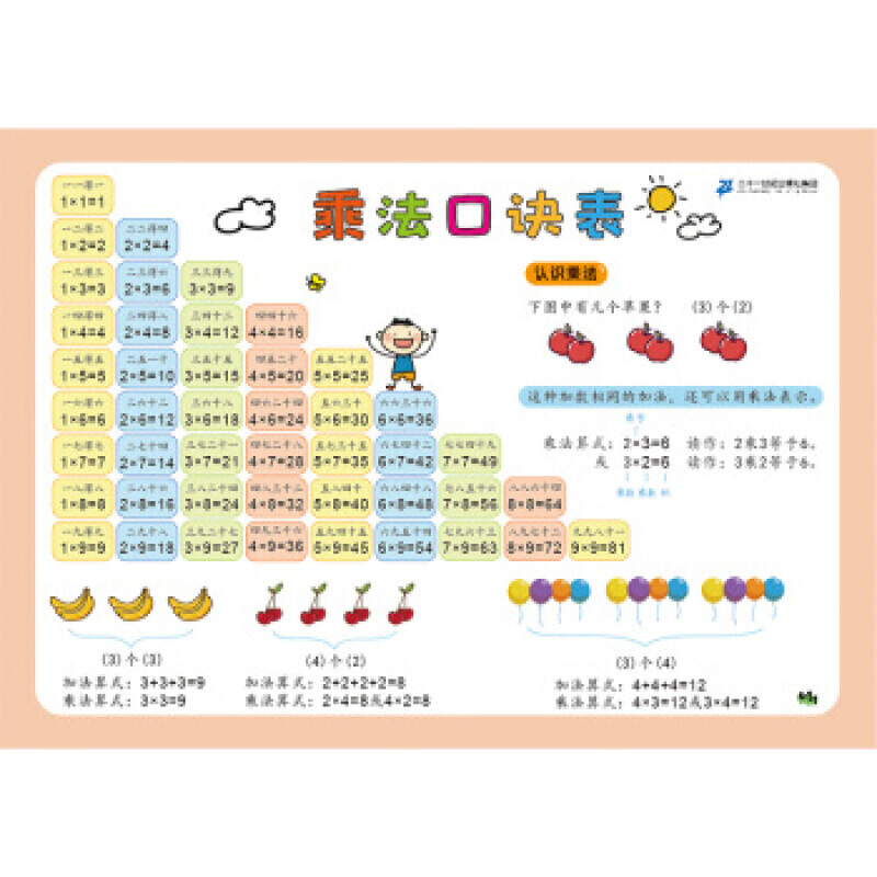 《小学生速记表·乘法口诀表》