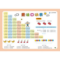 《小学生速记表·乘法口诀表》