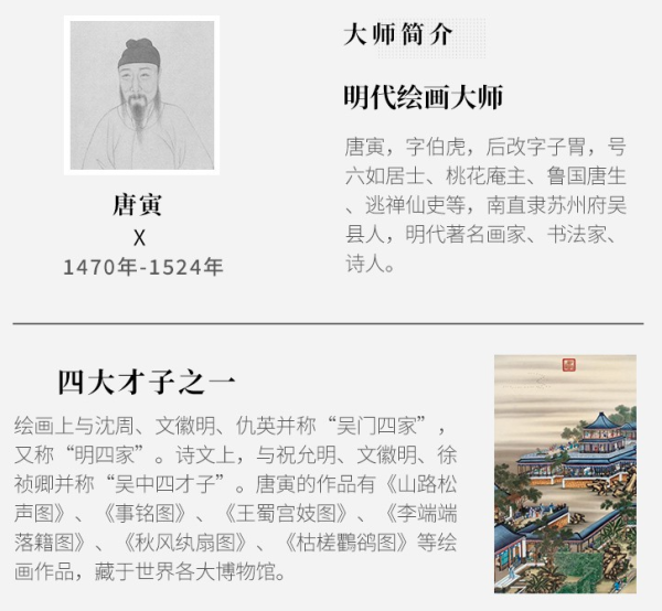 查看更多商品介绍:唐寅(唐伯虎,1470年3月6日-1524年1月7日),字伯虎