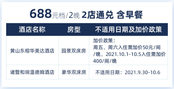 可拆分使用!温德姆江浙沪酒店11店 大/双床房2晚(含早餐+延迟退房)