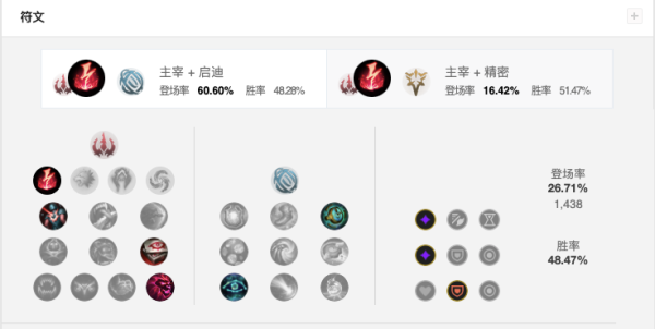 英雄联盟本周半价皮肤鉴赏 驯龙大师&创世魔神&魔女婕拉