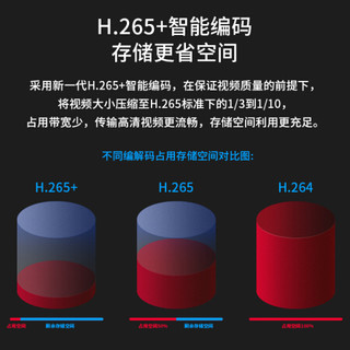 MERCURY 水星网络 摄像头300万H.265+室内监控POE供电红外网络监控套装夜视高清监控设备摄像机 MIPC3312P-2.8