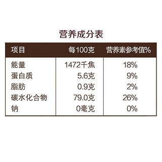 CHUCUI 初萃 梅河生态大米 5kg