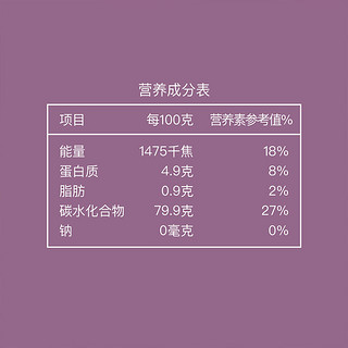 CHUCUI 初萃 五常香米 2kg