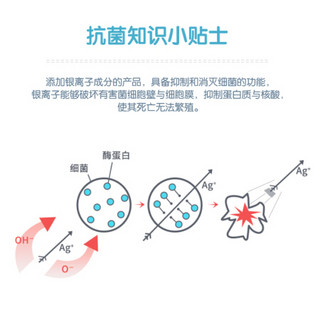 CHAHUA 茶花 塑料盆 中号洗脸盆抗菌加厚宝宝儿童盆洗衣服洗脚盆 粉色*