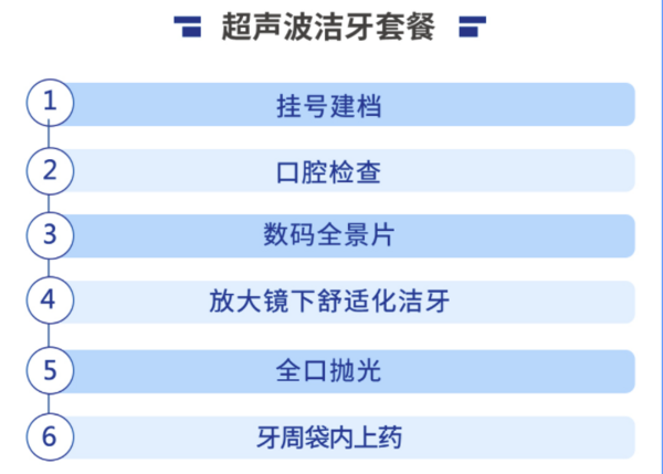 EnjoyDental 欢乐口腔 放大镜洁牙套餐