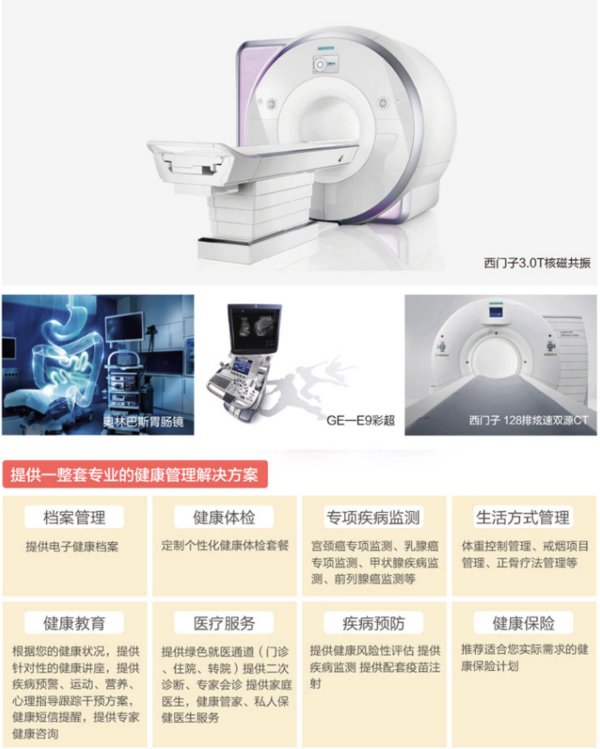 爱康国宾 孝心卡父母体检套餐