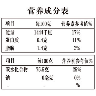 香纳兰 纯正泰国香米 2.5kg