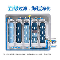 askoree 超滤净水器净水机直饮自来水不插电无废水