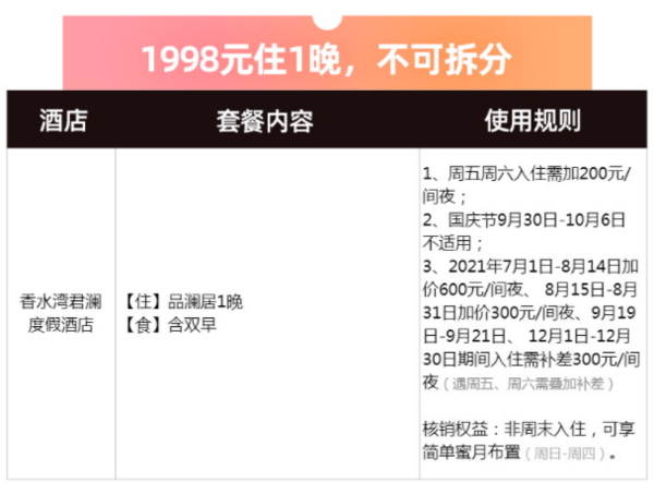 有效期至年底！君澜酒店集团海南4店通兑1晚房券（含双早）