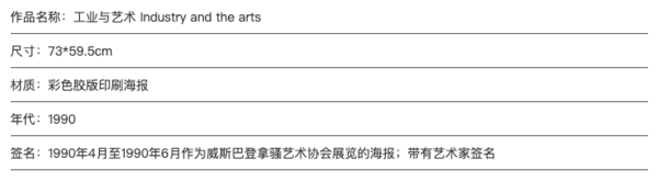 HOWstore 利希滕斯坦《工业与艺术 Industry and the arts》73x59.5cm 彩色胶版印刷海报 1990