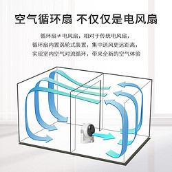 水田 日本爱丽思IRIS空气循环扇家用风扇低音节能摇台式电风扇涡轮对流扇家电水田 PCF-HD15NC黑色