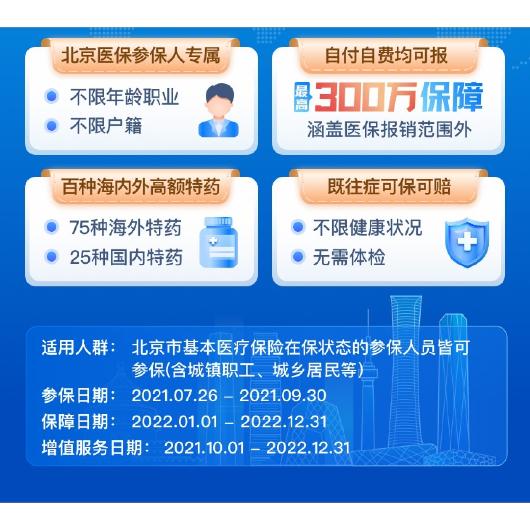 一文读懂“北京普惠健康保”，300万保什么？适合哪些人？