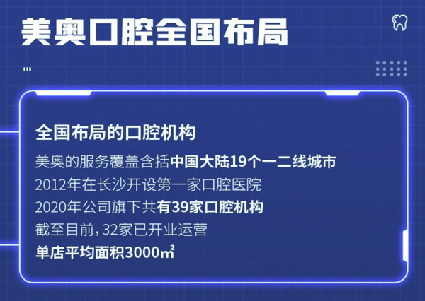 美奥口腔 钴铬合金牙冠1颗