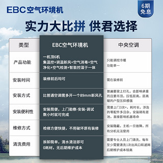 EBC英宝纯除甲醛空气环境机1.5匹冷暖母婴新风空调一体机 以旧换新家用新风系统杀菌健康空调空气净化 两室一厅60-70㎡套装（含3个加湿器）