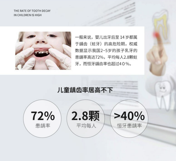 牙博士 儿童全口涂氟防龋套餐 到店核销