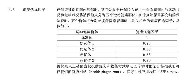 保证续保20年,外购药、质子重离子都能保