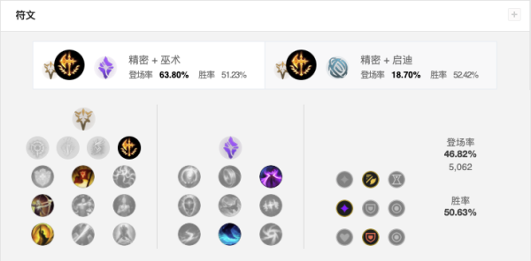 英雄联盟本周半价皮肤鉴赏 创世魔神赛恩神似巨灵神