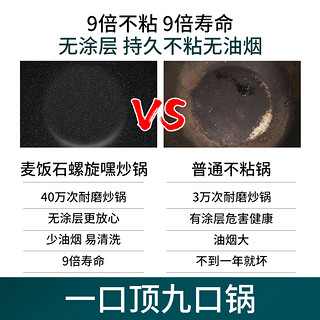 平底锅不粘锅麦饭石燃气灶适用电磁炉专用煎蛋锅牛排煎锅煎饼锅小