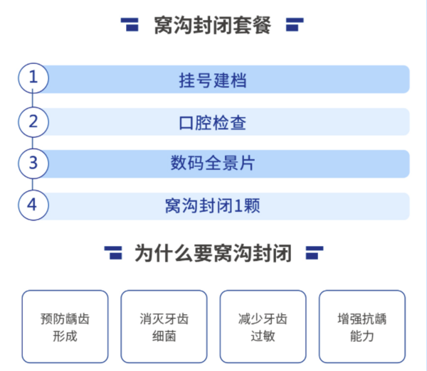 EnjoyDental 欢乐口腔 儿童窝沟封闭