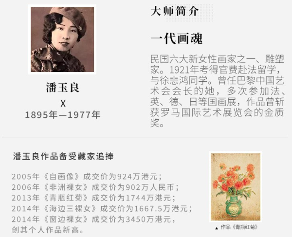 弘舍潘玉良植物花卉油画彩罐子和黄色郁金香成品尺寸60x50cm油画布