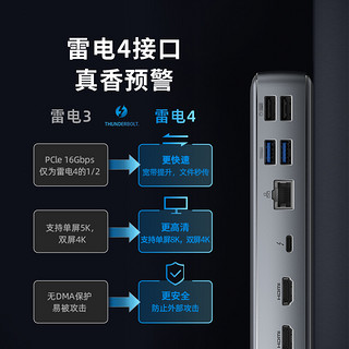 Anker 安克 雷电4Type-C扩展坞 通用苹果MacBook华为 HDMI 8K兼容4K转换器PD拓展坞