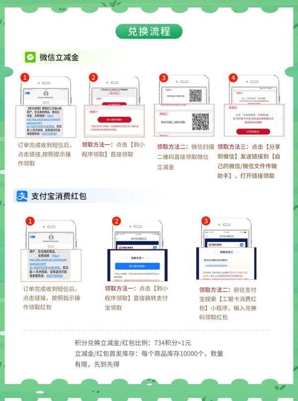 工商银行 积分兑换消费红包