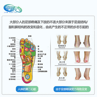 京健达 足部私人定制矫正鞋垫 专业运动员防护机能鞋垫3D打印雕刻（其它尺码、3D雕刻）