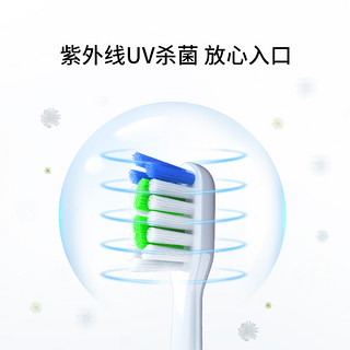 LEBOND华为Hilink电动牙刷原装刷头2支装力博得充电式牙刷通用型（清洁刷头2支装 / 白色/通用）