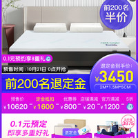DUNLOPILLO/邓禄普天然乳胶床垫物理发泡荷兰进口150/180m厚7.5cm（1800mm*2000mm、凯悦甄选乳胶薄垫 5cm厚 带内外套）