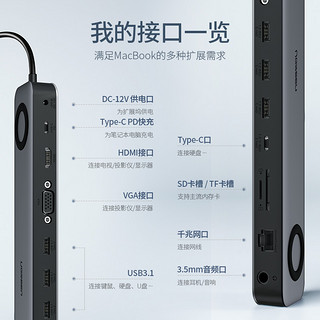 绿联Type-C扩展坞拓展USB口转接头HDMI网卡VGA雷电3桌面转换器适用于苹果MacBookPro华为Mate小米笔记本电脑（7合1MacBook如虎添翼、0.5m）
