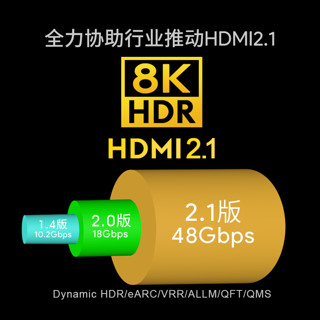 开博尔8K光纤HDMI线四代2.1版4K120HZ电视机PS5连接线投影高清线（2.1光纤HDMI线（8K）、20米）