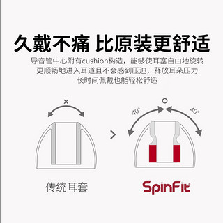 SpinFit耳塞套 CP360入耳式真无线蓝牙耳机套降噪硅胶套适合森海（CP360 SS号）