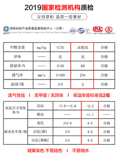 恒源祥男士保暖内衣男加绒加厚冬季套装中老年秋衣秋裤男（S=160/85、是、女-大红款）