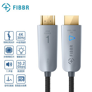 FIBBR 菲伯尔 U系列光纤HDMI1.4版数字高清视频线  8米