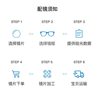 镜宴商务时尚镜框多款可选 搭配依视路1.60钻晶A3镜片(现片)（3216黑色）