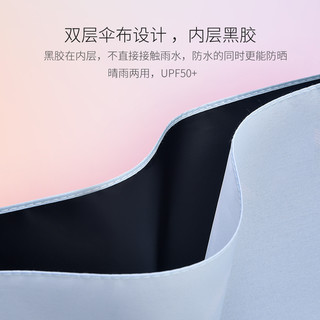天堂伞女晴雨两用小清新太阳伞双层防晒遮阳伞防紫外线黑胶三折伞（蓝色（双层树叶））