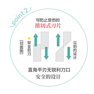 日本进口STAD儿童安全剪刀助力弹簧护套小孩幼儿宝宝学生手工剪纸 KUTSUWA 圆头不伤手右手左手左撇子用（绿色 右手）