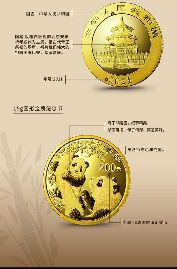 2021年熊猫金币57克金币套装 Ag999 