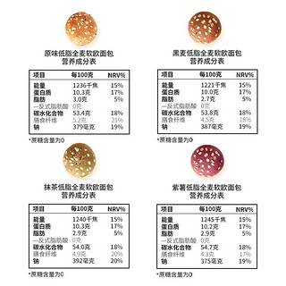 袋鼠先生 全麦欧包组合装 混合口味 12个