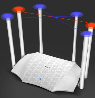 Tenda 腾达 AC2100 双频2100M 家用千兆无线路由器 Wi-Fi 5 单个装 白色